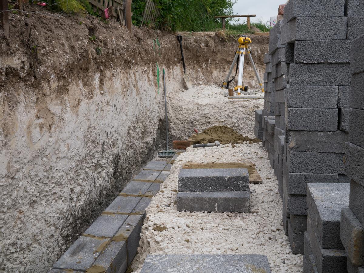 Footings in